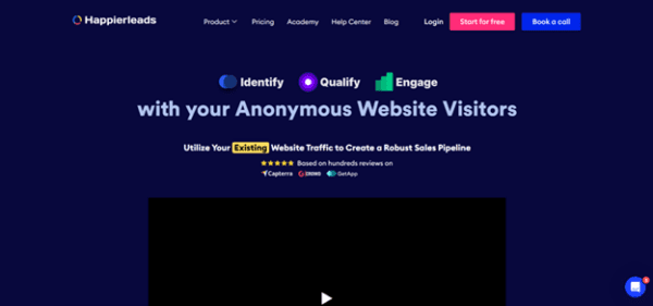 Website visitor identification software Happierleads
