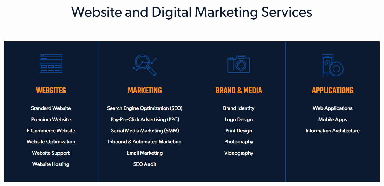 Artonic Home Page - Website and Digital Marketing Services section